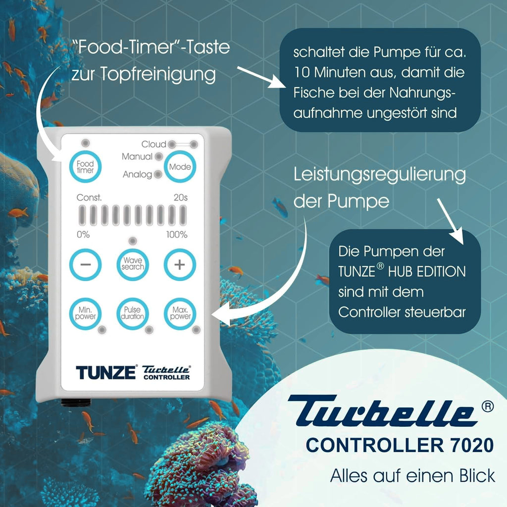 Turbelle® stream 6105 eco